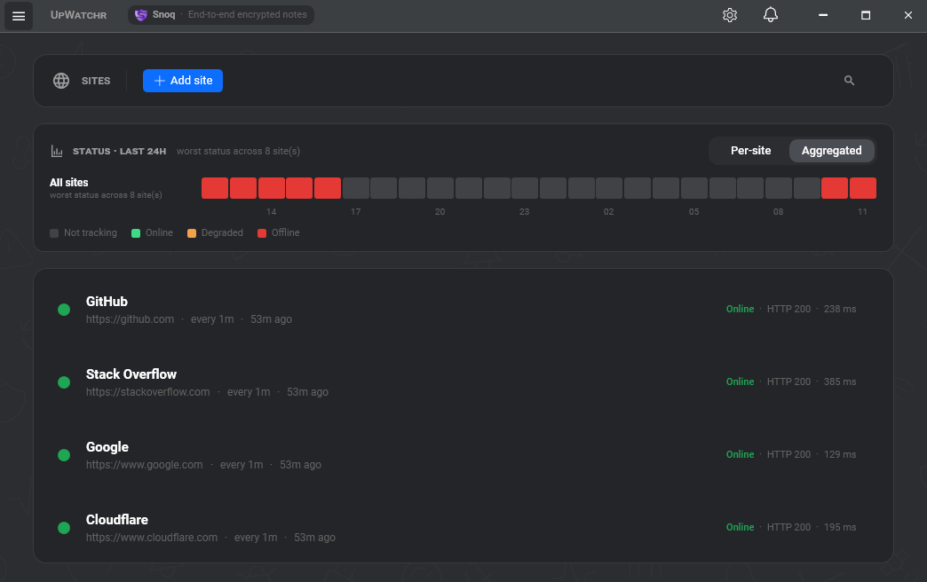 UpWatchr dashboard — dark theme