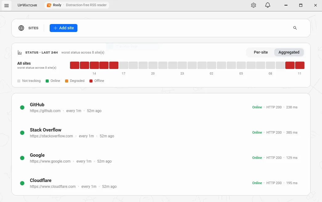 UpWatchr dashboard — light theme