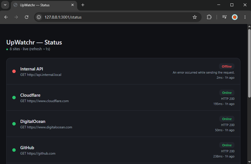 UpWatchr local status page — dark theme