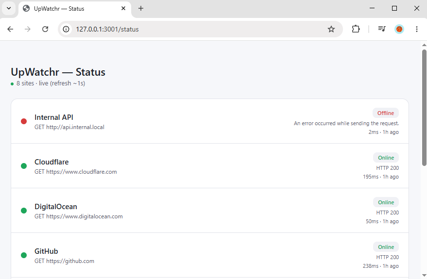 UpWatchr local status page — light theme