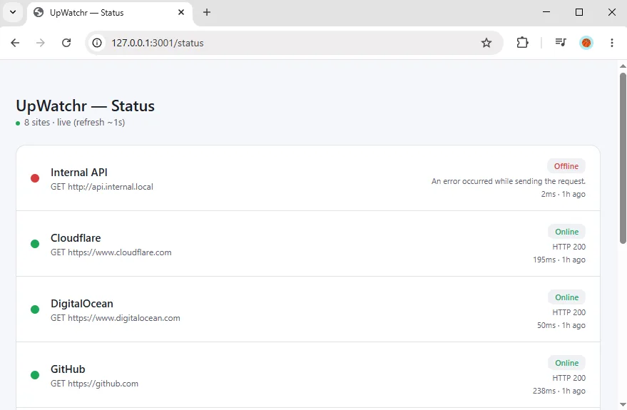 UpWatchr local status page — light theme